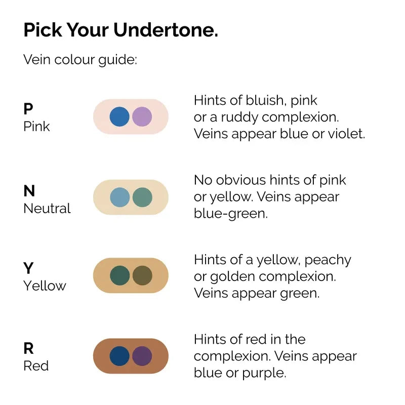The Ordinary Serum Foundation